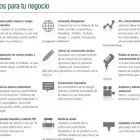 La imagen 2 de la Empresa 3 DOS PUNTO CERO, CA Publicidad en Cabudare K