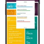 La imagen 1 de la Empresa EASY DANCE Software para Academias de Baile en Maracaibo V