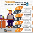 La imagen 1 de la Empresa GUAYOYO MARKETING CONSULTING C.A. Workshops en Valencia G