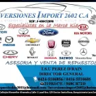La imagen 1 de la Empresa INVERSIONES IMPORT 2602, C.A Venta de Repuestos en Barquisimeto K