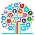 La imagen 4 de la Empresa REDESCCS Manejo de Redes Sociales en Caracas M