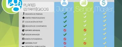 La imagen 4 de la Empresa AGENCIA TEGA Social Media en Maracaibo V