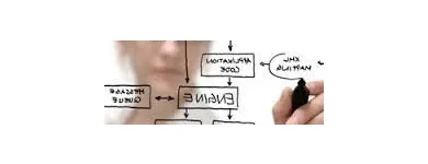 La imagen 4 de la Empresa CONSULTORES, ORGANIZACIÓN Y MÉTODOS Venezuela en Caracas M