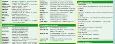 La imagen 5 de la Empresa DMC DE VENEZUELA S.A. Solvente Dielectrico en Maracaibo V