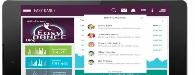 La imagen 6 de la Empresa EASY DANCE Software para Academias de Baile en Maracaibo V