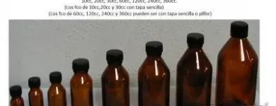 La imagen 32 de la Empresa ENVASES DOMPER CARABOBO CA Vidrio en Valencia G