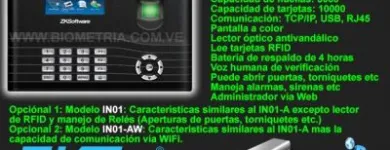 La imagen 2 de la Empresa INGENIERÍA NEUTRINO C.A. Software Mantia en Caracas F