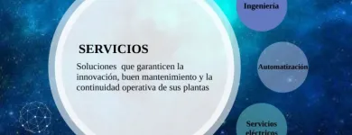 La imagen 6 de la Empresa ITACA TECH AUTOMATION C.A Variadores de Frecuencia en Araure P