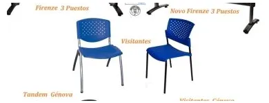 La imagen 12 de la Empresa M. E. L. MEGA IMPORT, CA Visitantes en Valencia G