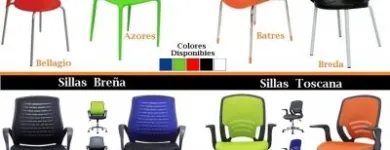 La imagen 21 de la Empresa M. E. L. MEGA IMPORT, CA Visitantes en Valencia G