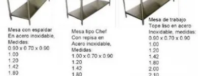 La imagen 3 de la Empresa TODO EN ACERO GALVIZ C.A. Trampa Grasa en La Victoria D