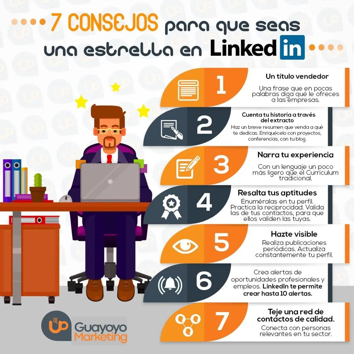 La imagen 1 de la Empresa GUAYOYO MARKETING CONSULTING C.A.
