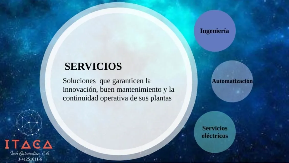 La imagen 6 de la Empresa ITACA TECH AUTOMATION C.A