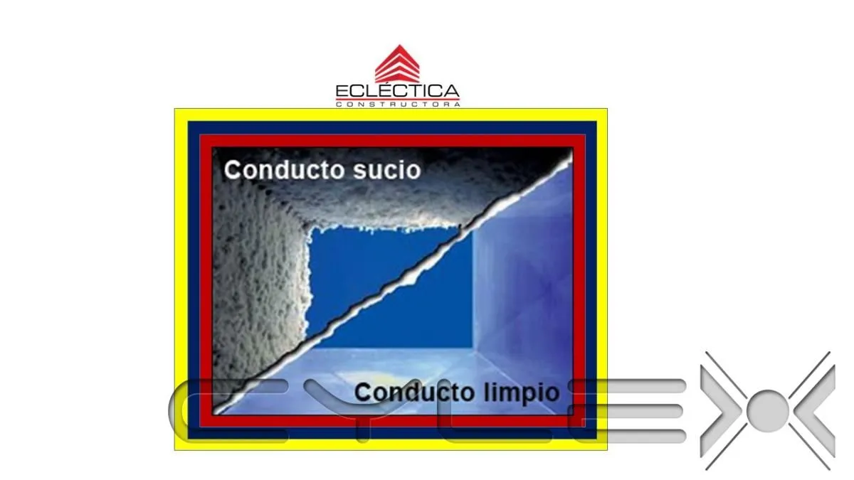 La imagen 14 de la Empresa ECLECTICA CONSTRUCTORA C.A.
