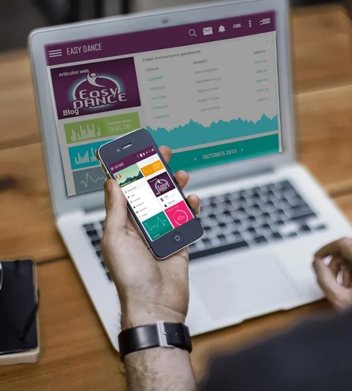 La imagen 3 de la Empresa EASY DANCE