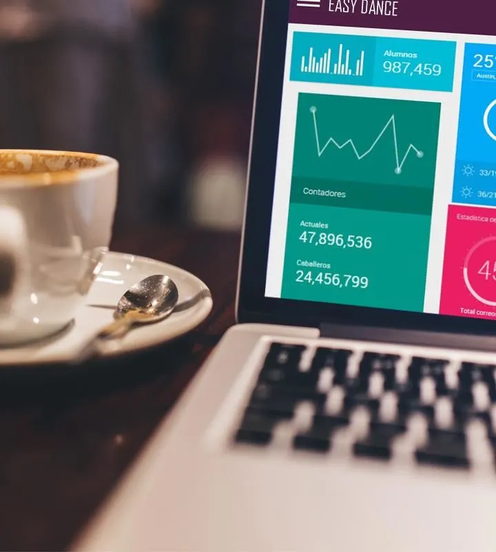 La imagen 4 de la Empresa EASY DANCE